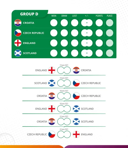 Competição Europeia Futebol 2020 Calendário Jogos Grupo Todos Jogos Hora — Vetor de Stock