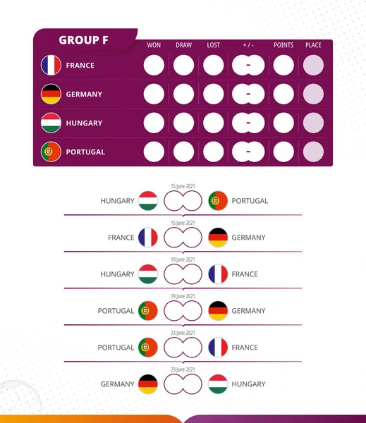 Competición Europea Fútbol 2020 Calendario Partidos Del Grupo Todos Los — Vector de stock