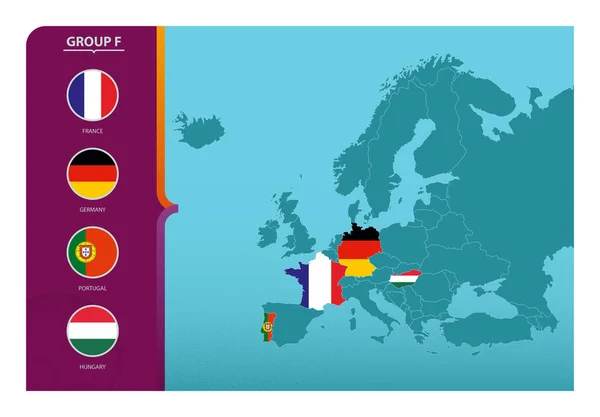 Mapa Europa Com Mapas Marcados Dos Países Que Participam Grupo — Vetor de Stock