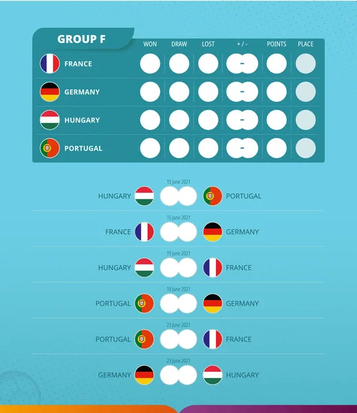 Anzeigetafel Der Gruppe Des Europäischen Fußballturniers 2020 Alle Spiele Spielplan — Stockvektor