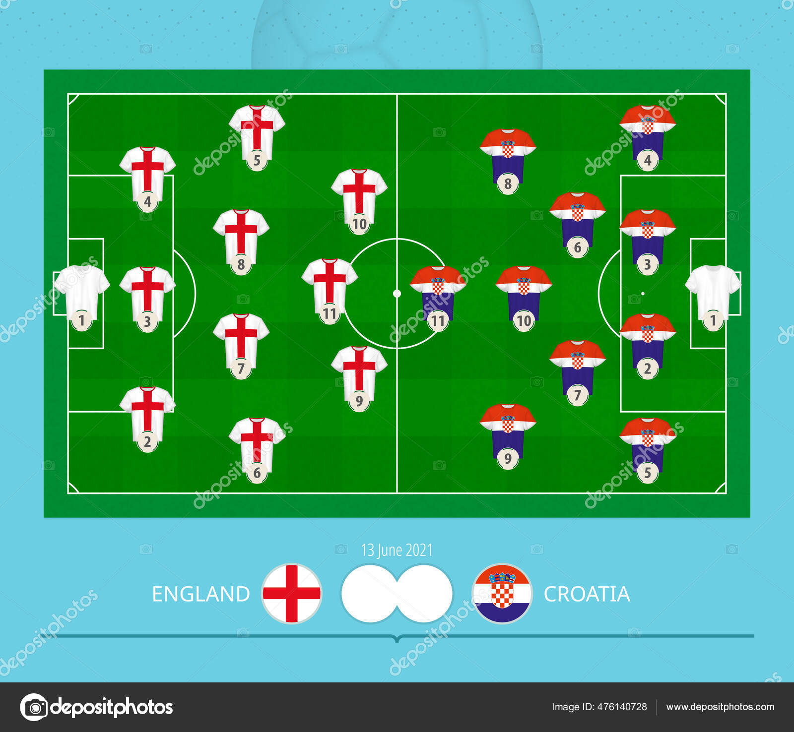 Inglaterra vs espanha jogo de futebol bandeiras nacionais com renderização  de futebol d