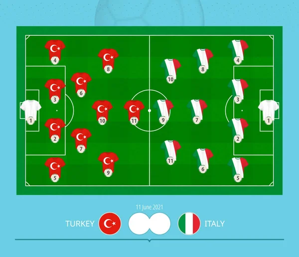 サッカーの試合トルコ対イタリア チームはサッカーフィールド上の優先ラインアップシステム — ストックベクタ