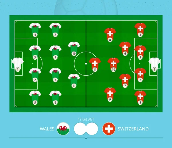 Partido Fútbol Gales Frente Suiza Los Equipos Prefieren Sistema Alineación — Vector de stock