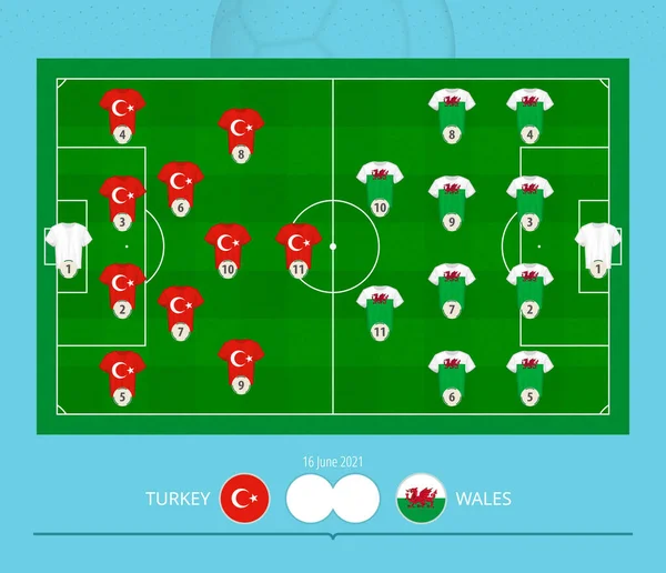 サッカーの試合トルコ対ウェールズ チームはサッカーフィールド上の優先ラインアップシステム — ストックベクタ