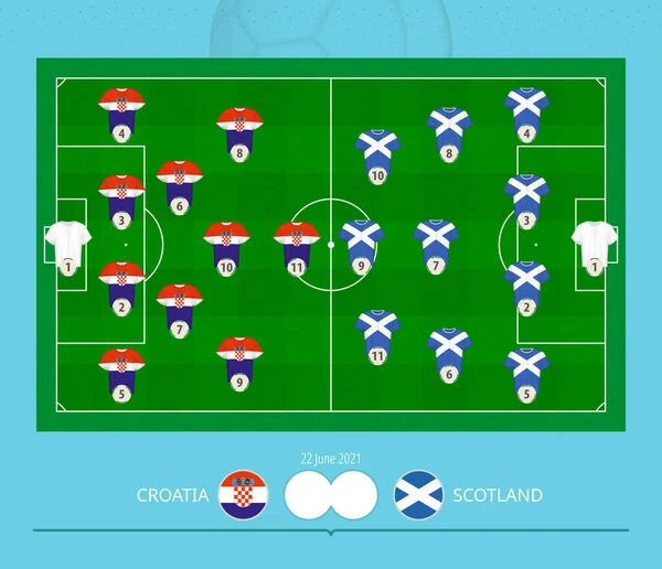 Partido Fútbol Croacia Escocia Los Equipos Prefieren Sistema Alineación Campo — Vector de stock