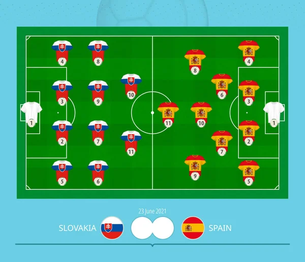 Partido Fútbol Eslovaquia España Los Equipos Prefieren Sistema Alineación Campo — Vector de stock