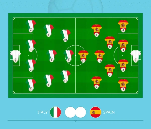 Mecz Piłki Nożnej Włochy Kontra Hiszpania Drużyny Preferowały System Składu — Wektor stockowy
