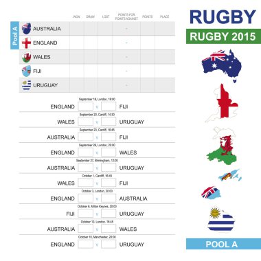 Rugby 2015, havuz A, maç programı, tüm maçlar, zaman ve yer.