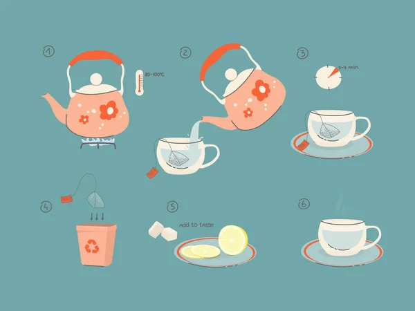 Útmutató a teafőzéshez. Hogy kell teát főzni. Tippek a teafilterhez. Illusztráció forró vízzel, citrommal, finomított cukorral. Vektor szín illusztráció a csomagolás, design. 10. rész — Stock Vector