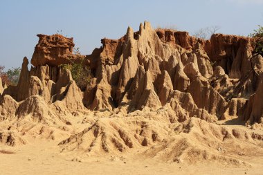 Yağmur ve Rüzgar erozyonu doğal toprak