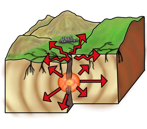 Ilustración del vector del terremoto — Vector de stock