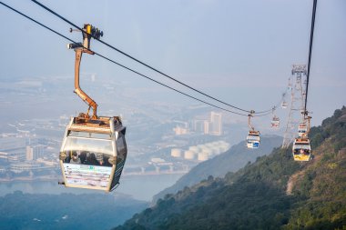 Ngong Ping teleferik, Lantau, Hong Kong