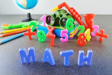 Çalışma matematik kavramsal görüntü