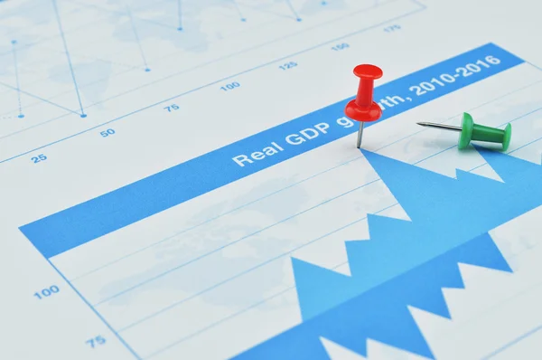 Closeup of red pin on financial graph, Business concept, target — Stock Photo, Image