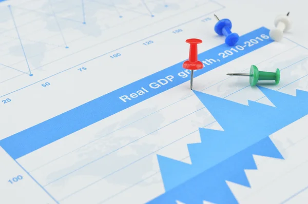 Closeup of red pin on financial graph, Business concept, target — Stock Photo, Image