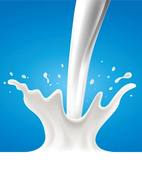 Salpicadura de leche — Vector de stock