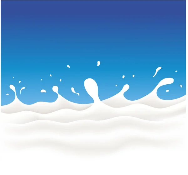 Fresh milk surface with waves and splashes — Stock Vector