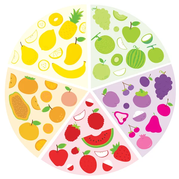 Fruit cirkel Vector — Stockvector