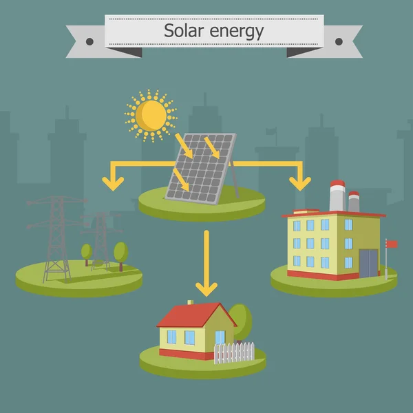 Sistema de paneles de energía solar — Archivo Imágenes Vectoriales