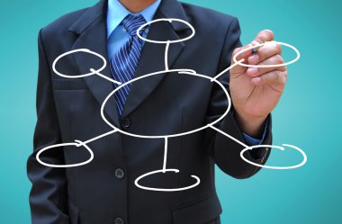 işadamı el çizimi iş grafiği