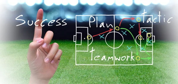 futbol manager futbol sahası, planı