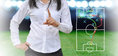 futbol manager futbol sahası, planı