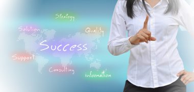 kadın ve iş grafiği