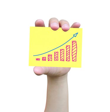 çizim iş grafiği ver