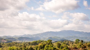 Chiangrai, bakış açısı