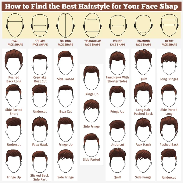 Diferentes faces e cortes de cabelo — Vetor de Stock