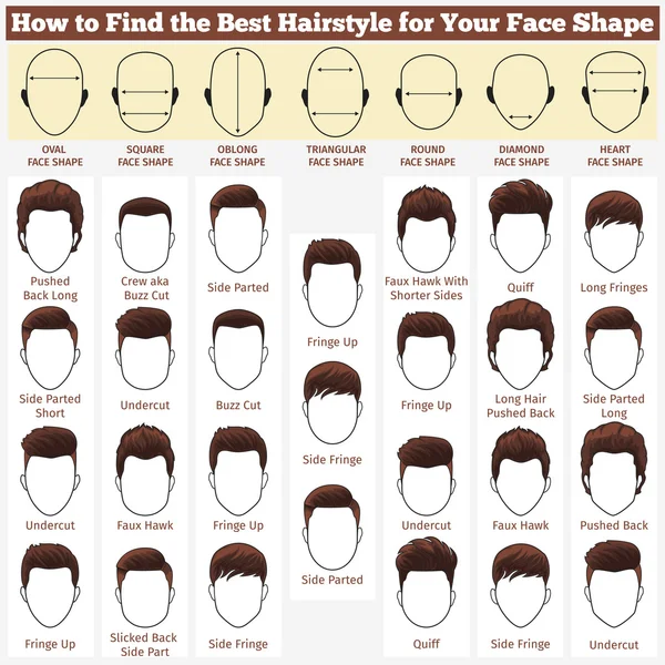 Diferentes caras y cortes de pelo — Vector de stock
