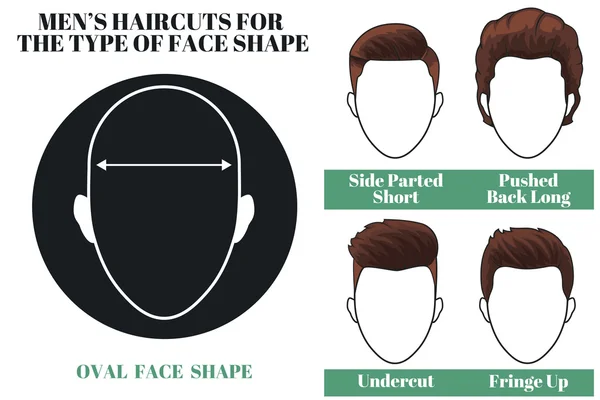 Oval face shape — Stock Vector