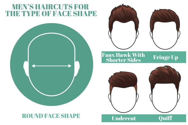 Forma de rosto redondo —  Vetores de Stock