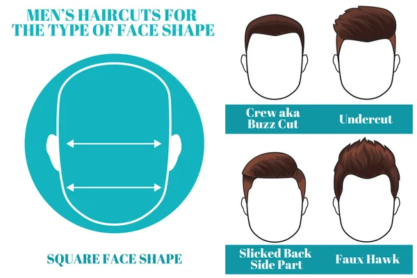 Forma de rosto quadrado —  Vetores de Stock
