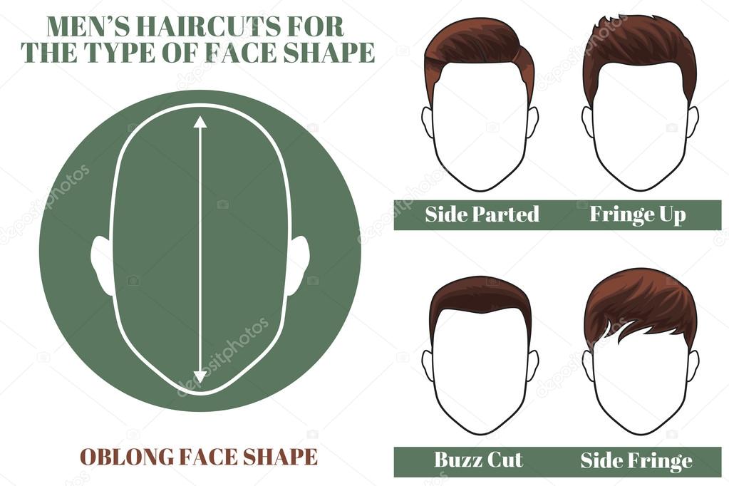 How to choose the best hairstyle for your face shape | Femina.in