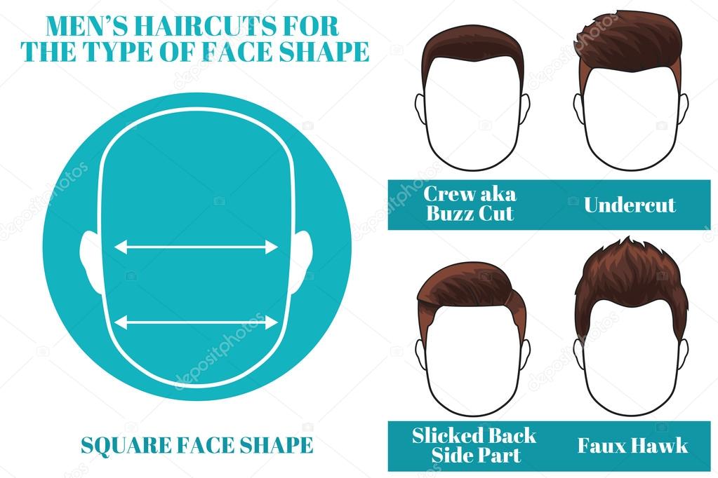 The Ultimate Hairstyle Guide For Your Face Shape