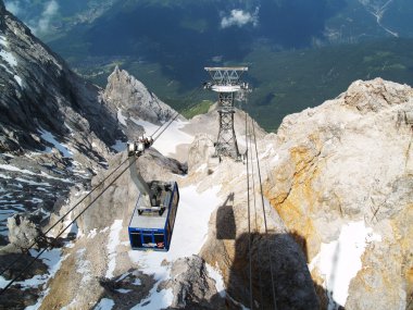 A cable car on the Zugspitze clipart