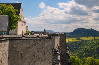 Kale Koenigstein, Saksonya gelen Simgesel Yapı