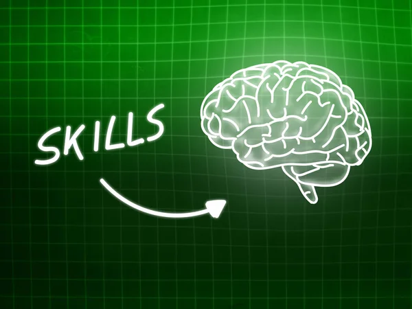 Umiejętności mózgu tło wiedzy nauki tablica Zielona — Zdjęcie stockowe