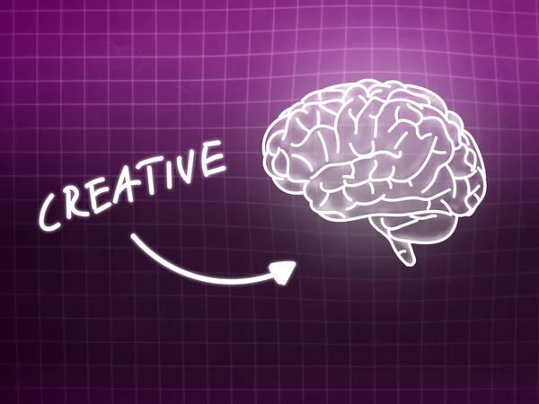 Yaratıcı beyin arka plan bilgi bilim blackboard pembe — Stok fotoğraf