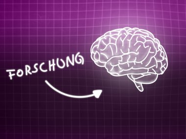 Forschung beyin arka plan bilgi bilim blackboard pembe