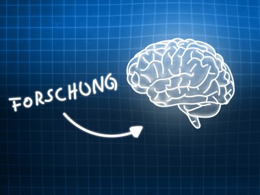 Forschung beyin arka plan bilgi bilim blackboard mavi