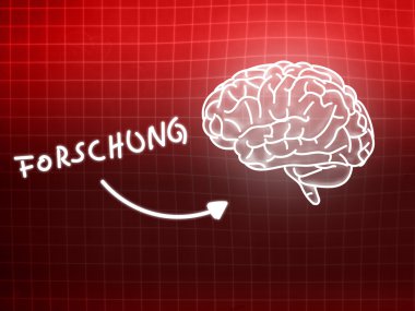 Forschung beyin arka plan bilgi bilim blackboard kırmızı