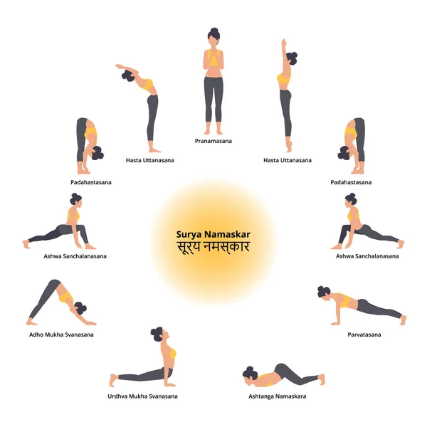 Surya Namaskar vector illustration. Set of yoga poses. Woman yoga — Stock Vector