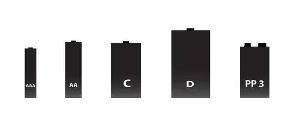 Batteria 5 dimensioni — Vettoriale Stock