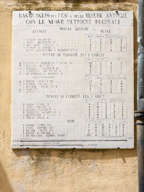 Metrik sistem eski plak Campiglia Marittima, Toskana, İtalya