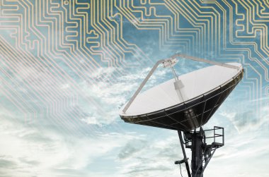 Uydu çanakları telekomünikasyon için