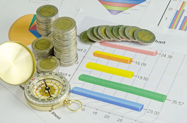 Money and compass on graph , business analysis — Stock Photo, Image