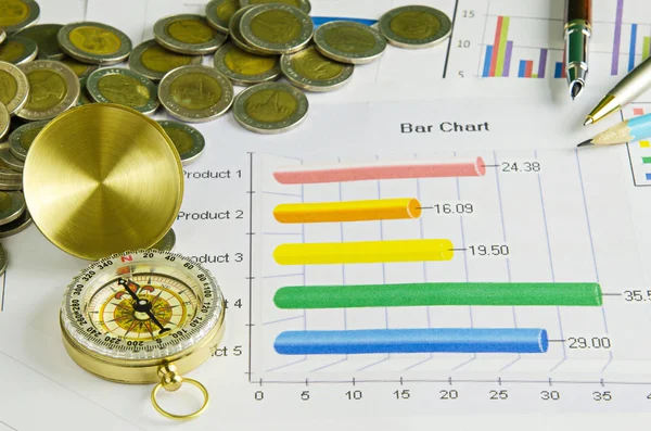 Pieniądze i kompas na wykresie, analizy biznesowe — Zdjęcie stockowe