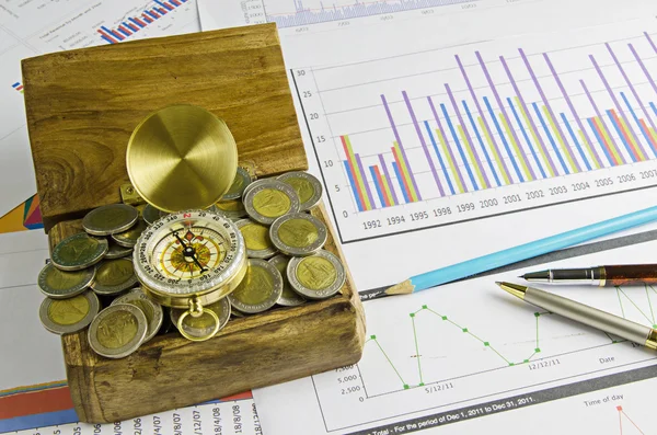 Treasure chest and compass on graph , business analysis concept — Stock Photo, Image